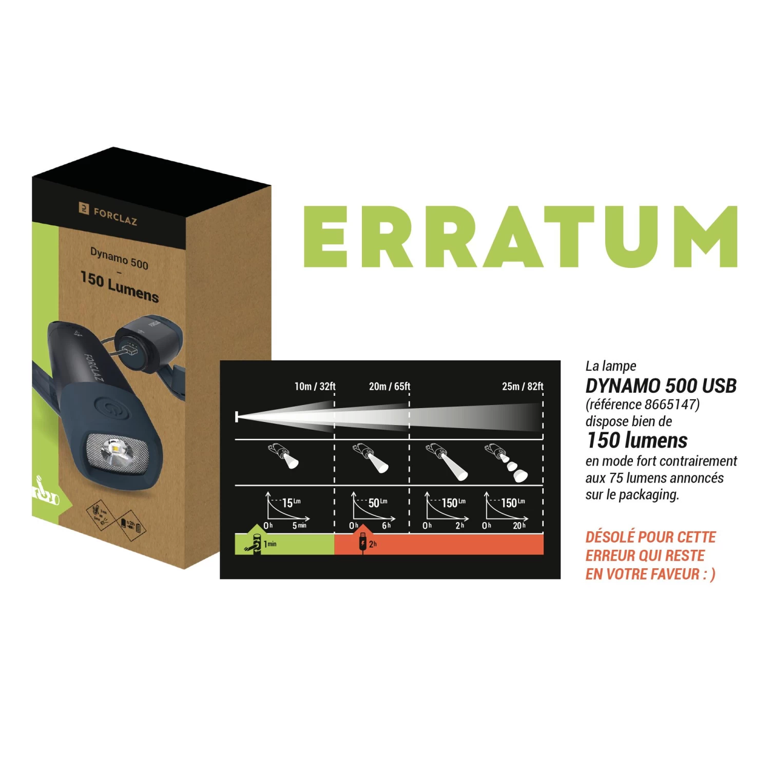 Rechargeable Torch - 150 Lumens - Image 2